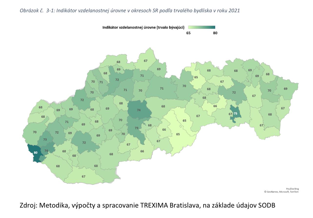 Okresná vzdelanostná úroveň